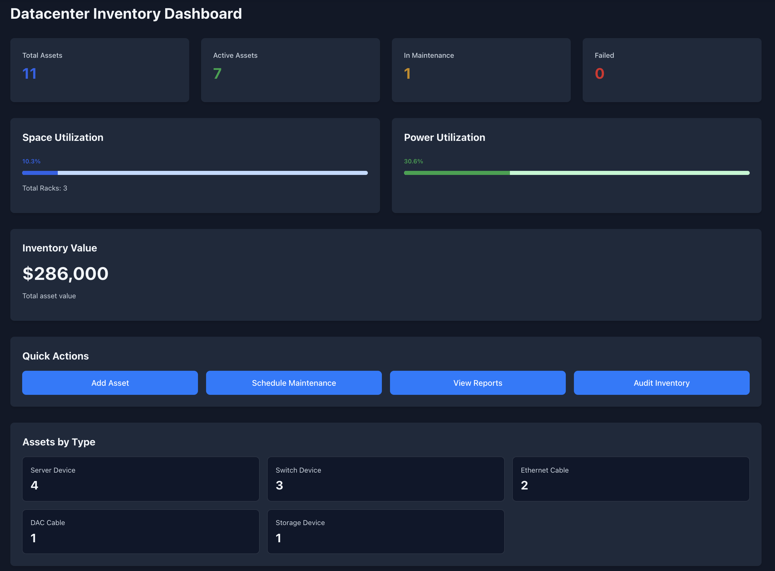 RackPlane dashboard showing inventory stats, space and power utilization